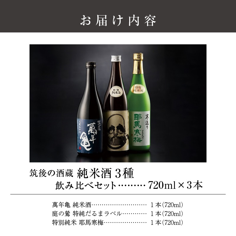 ≪地場産くるめオリジナル≫　筑後の酒藏　純米酒　3種飲み比べセット（720ml×3本）
